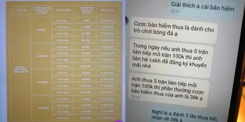 Hướng dẫn tham gia kèo cá cược dễ dàng cho các hội viên